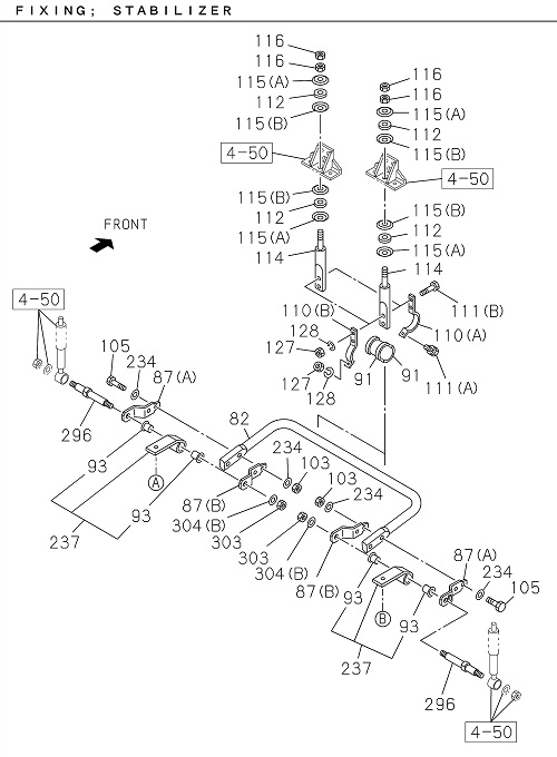 Partial Engine